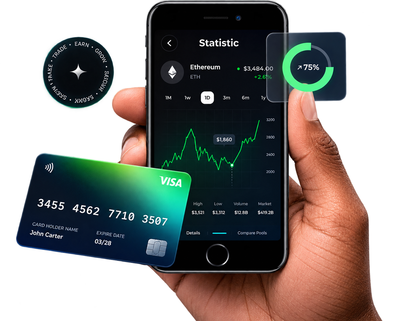 A hand holding a phone showing a live price chart, with a payment card and a portfolio up 75 percent.